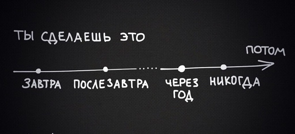 Синдром отложенной жизни картинки