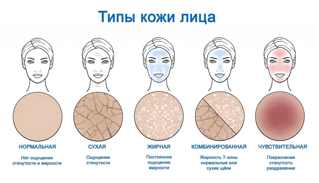 Ирина Кольцова: Эффективная косметика своими руками для ухода за лицом, телом, руками, волосами